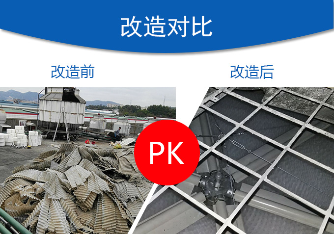 <a href=http://www.pixelsui.com/lqt21-0.html target=_blank class=infotextkey>冷卻塔填料</a>更換