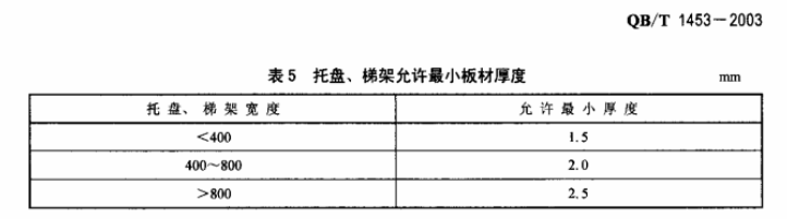 200x100橋架?chē)鴺撕穸?梯式橋架