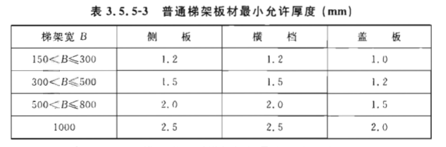 200x100橋架?chē)鴺撕穸?梯式橋架